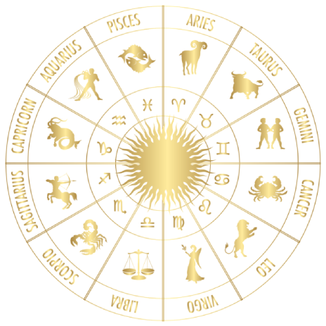astrology image